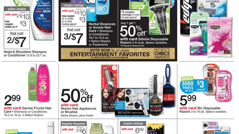 Walgreens P&G 'People's Choice' Feature